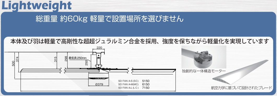 パンフ画像5